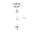 FIDELITY CTV20 Service Manual